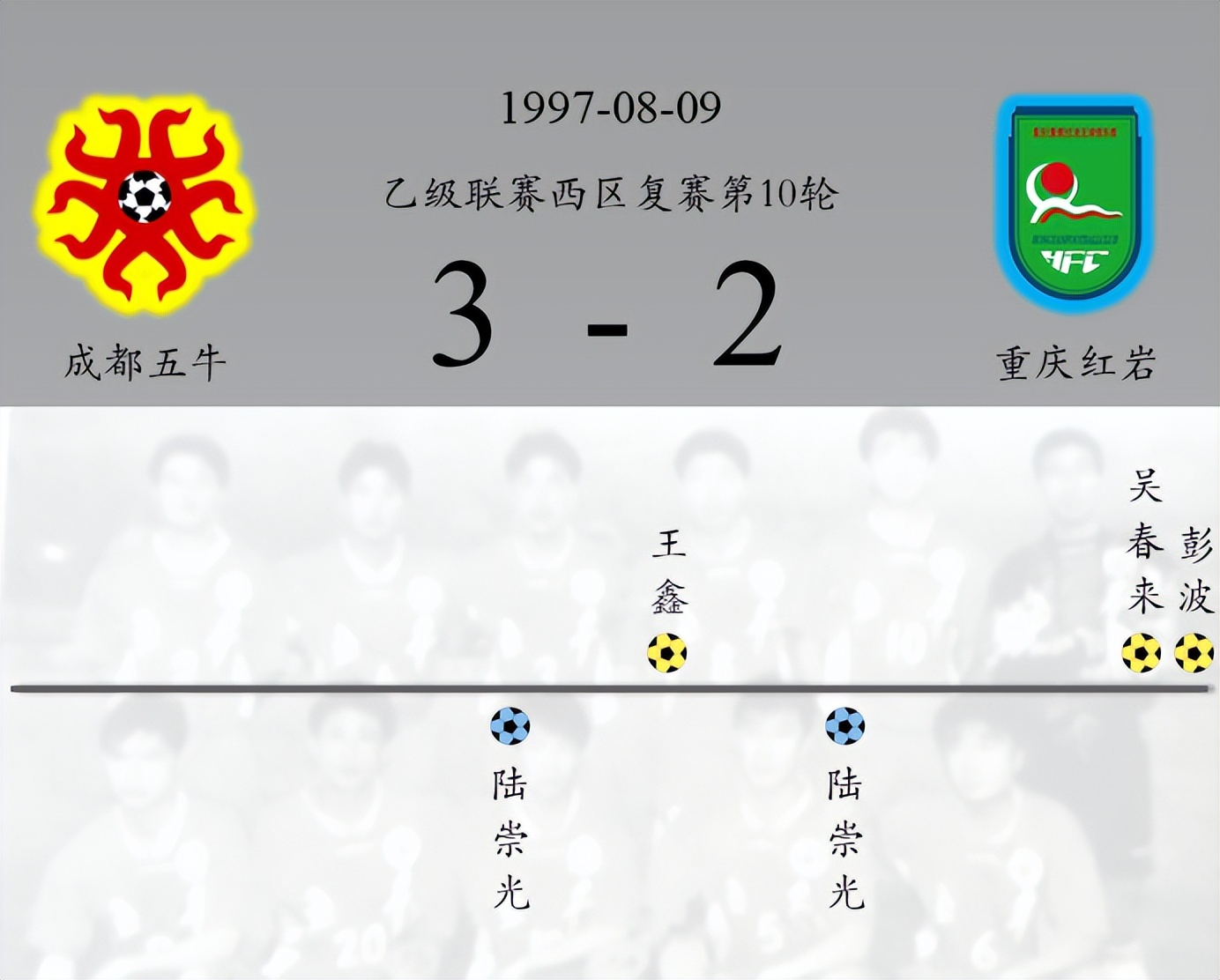 成都五牛07年冲超,1997年成都五牛