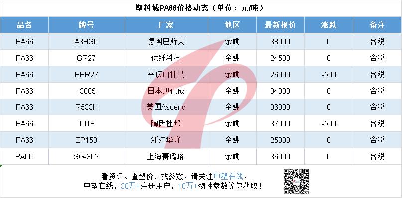 鑲″競澶ц穼鍓嶇殑琛屾儏,琛屾儏鐤媯