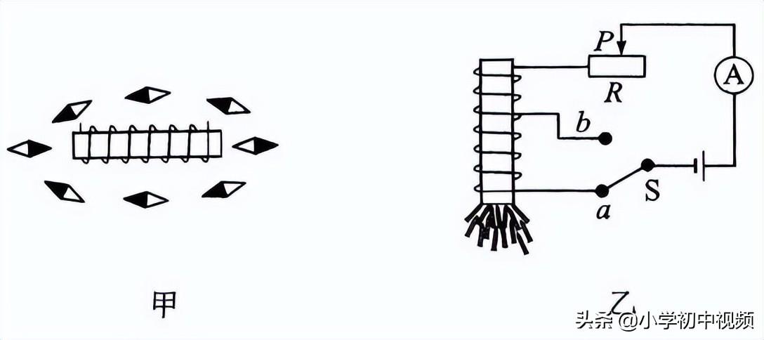 物理中考押题2024山东,2022高三物理押题卷