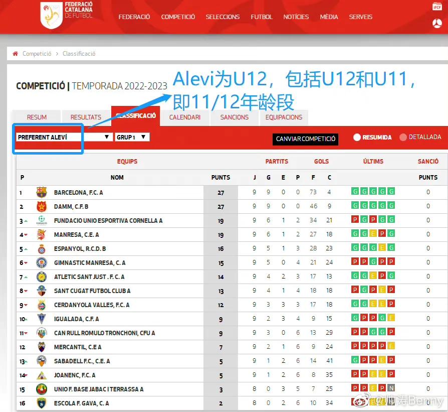 宋世雄足球解说,宋世雄张路意甲