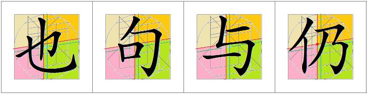 汉字的阴阳属性,汉字的阴阳五行