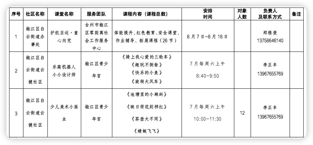 台州椒江周末幼儿托管班,台州路桥办托管班