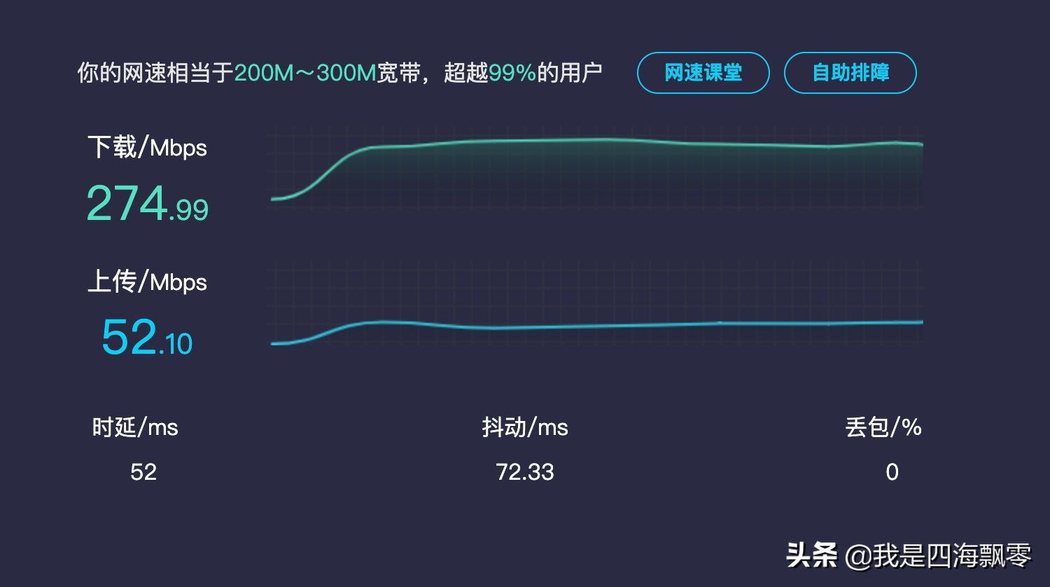 手游端游加速器,手游模拟器加速器