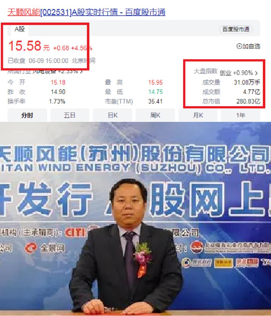 江苏太仓十大首富,太仓首富有多少钱