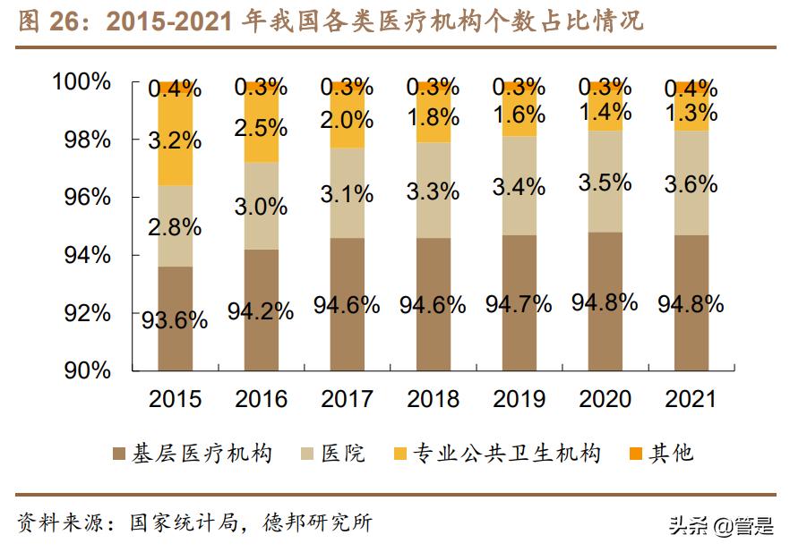 三诺生物研究报告：国产血糖第一品牌，百亿级单品CGM上市在即