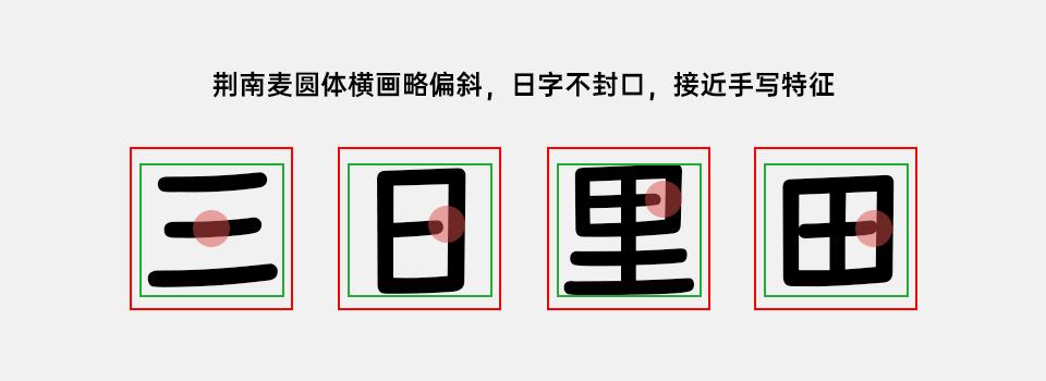 ps设计2023字体,ps2024可商用字体