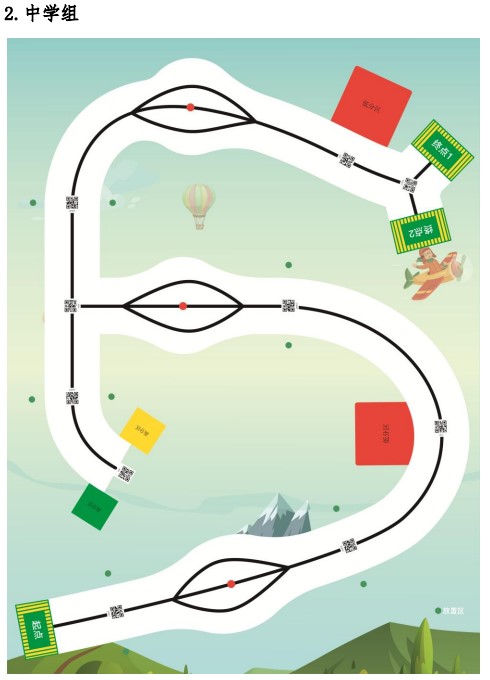 中小学信息技术创新与实践大赛,全国中小学创新与实践大赛