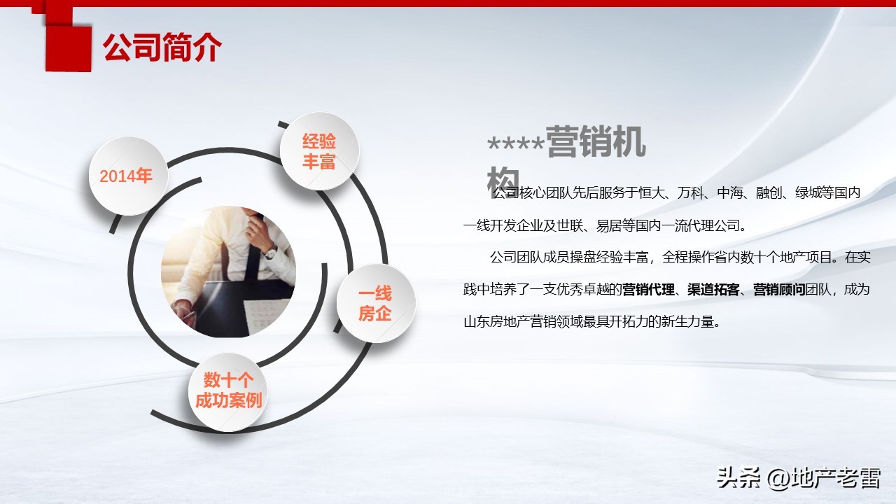 三线城市房地产营销推广手段,房地产营销推广策略与拓客的思考