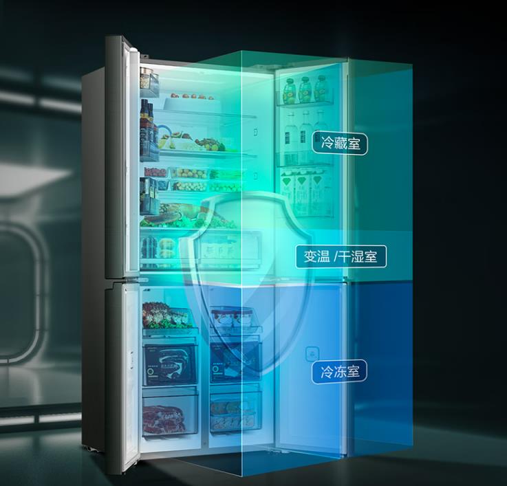 冰箱什么品牌好排名榜,冰箱什么品牌最好前十名