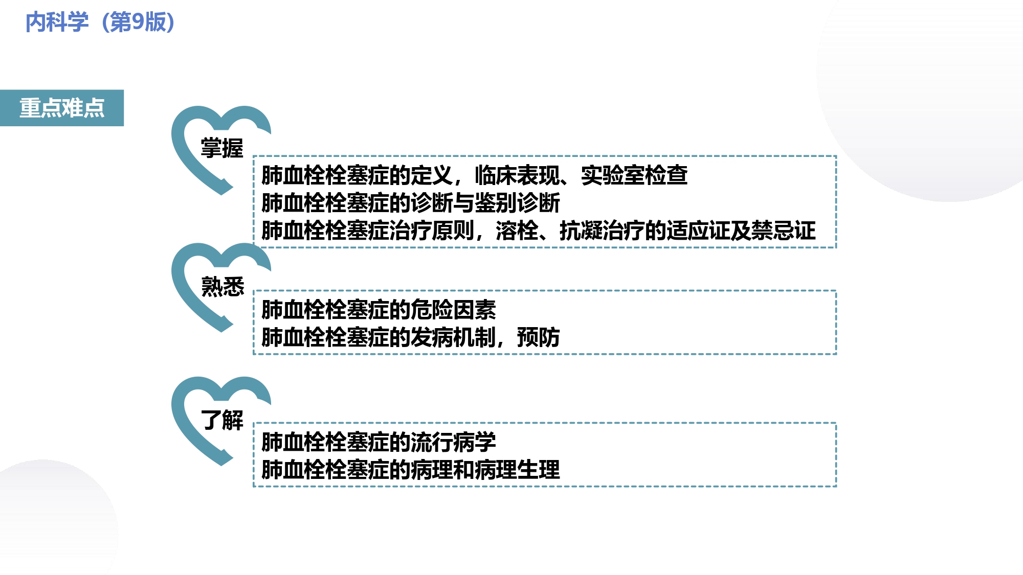 呼吸内科临床诊治精要,肺血栓栓塞症的病理生理