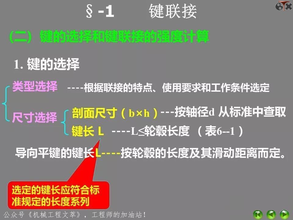 ppt中超链接与动作按钮异同,ppt各功能键的用法