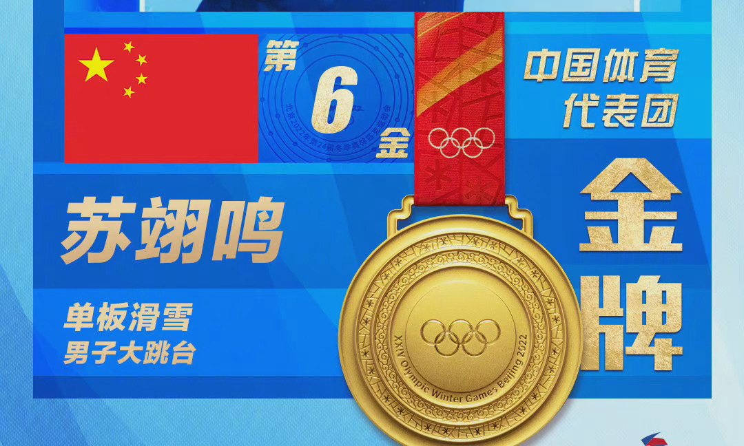苏翊鸣冬奥夺冠照片,北京冬奥选手苏翊鸣多少岁