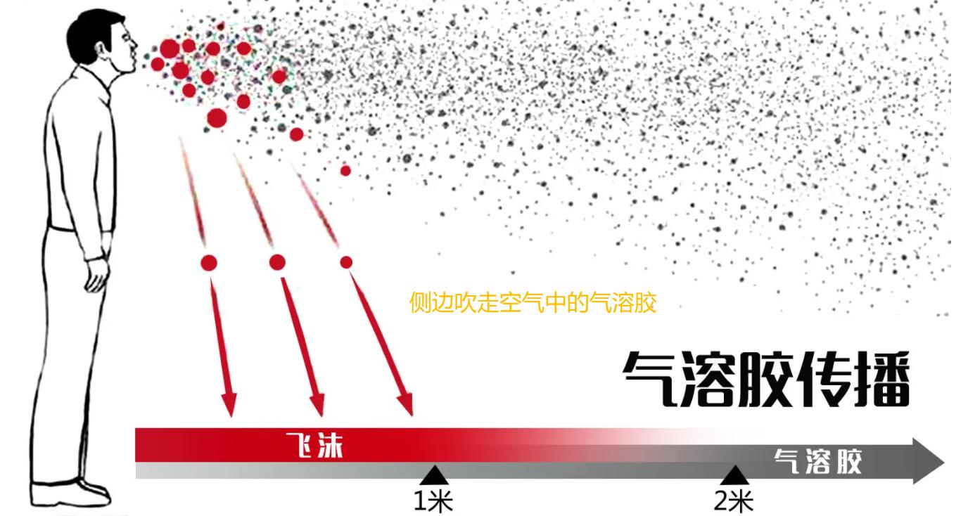 京东除甲醛净化空气机器,京东智能空气净化器除甲醛