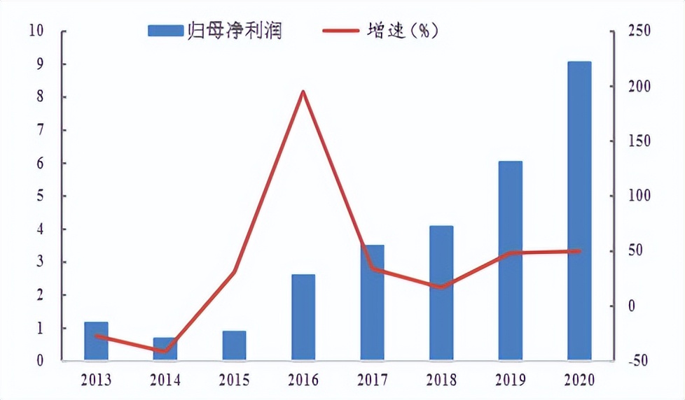 中顺洁柔这只股票怎么样,中顺洁柔股票主业