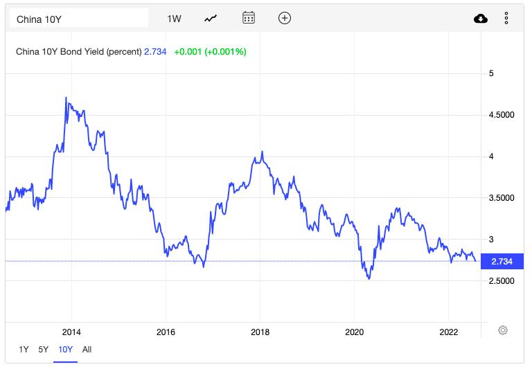 100个致富神器,分享六个赚钱软件