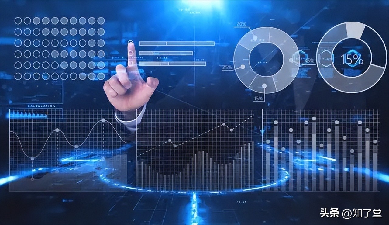 程序员十大技术能力排名,十大程序员排行