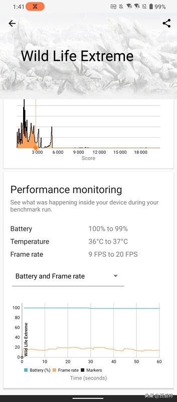 rogphone6,华硕rogphone