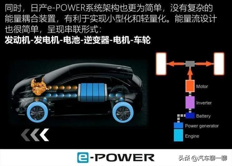 真正的油电混动技术,hev油电混动技术讲解