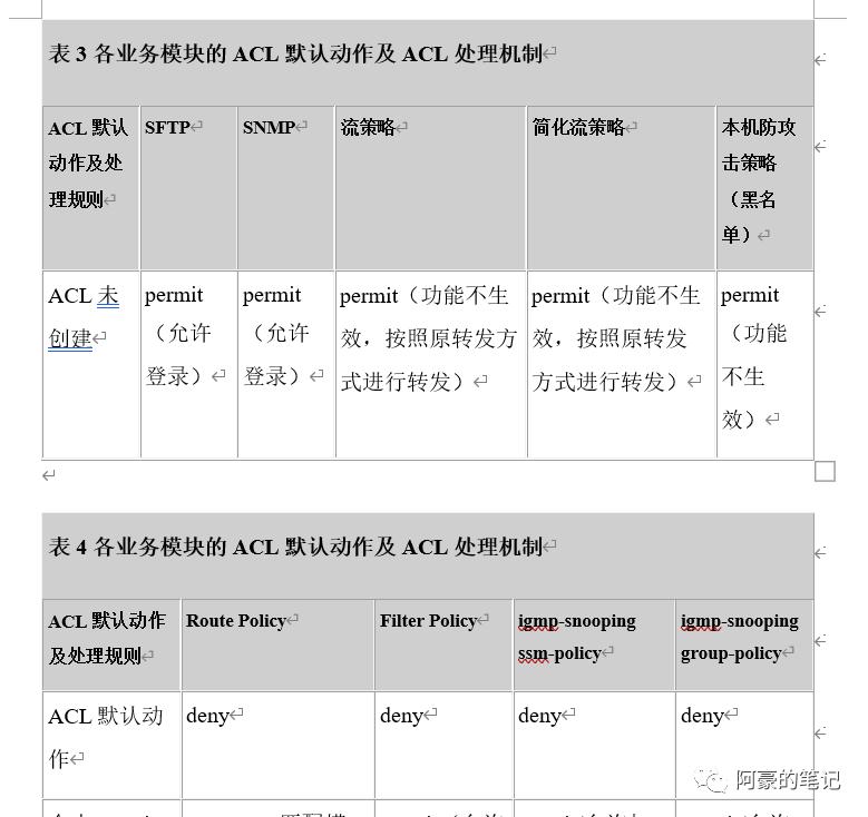 word表格怎么斜杠一分为二,怎么把word表格一分为二加上横线