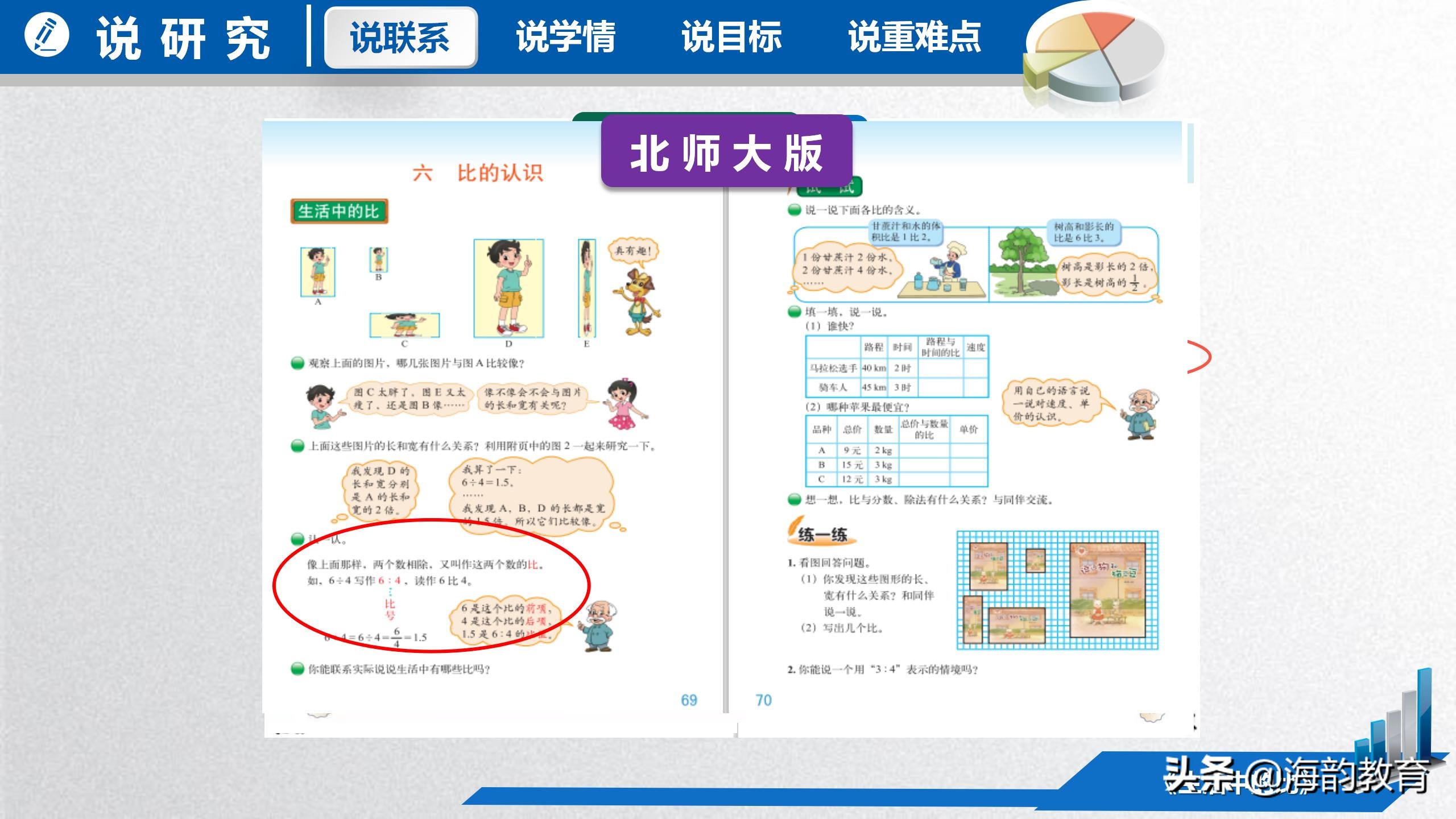顺德数学之窗丨大良实验小学潘宏业《生活中的比》说课分享
