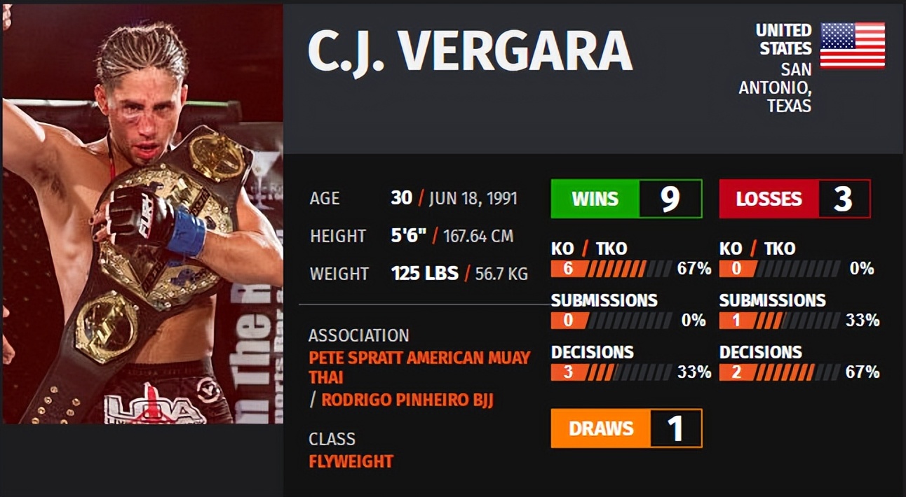 ufc273对阵表预测,ufc274赛前发布会完整版