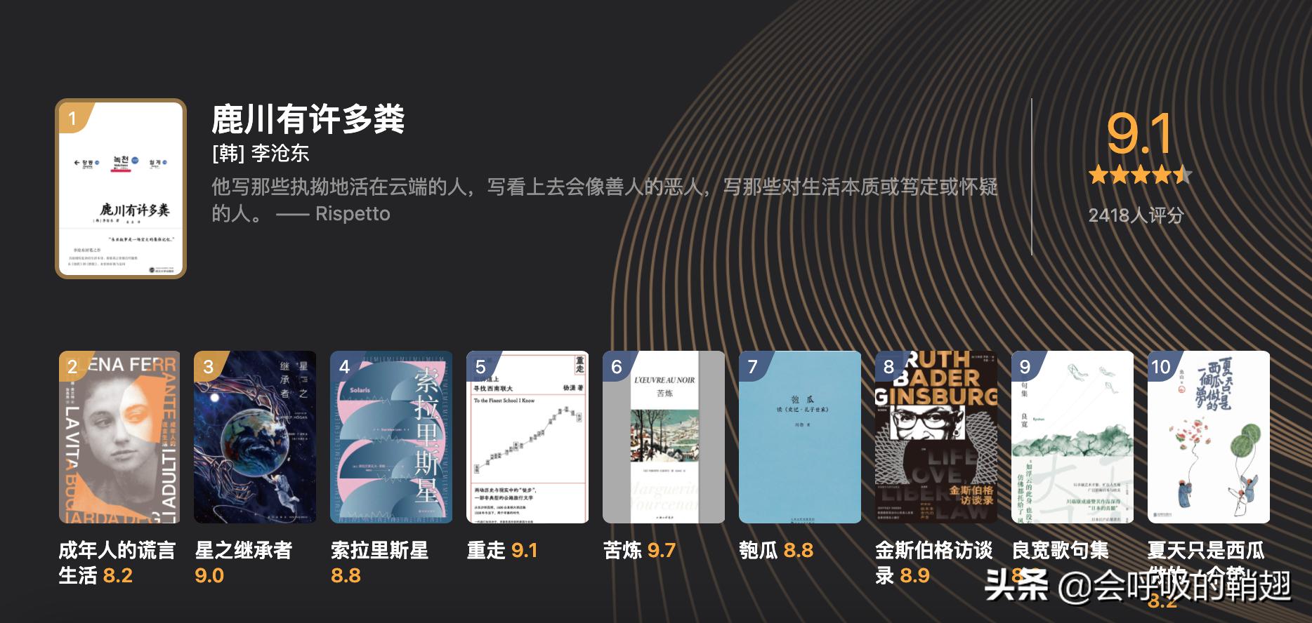 2022年推荐你读这12本好书,2022值得读的书