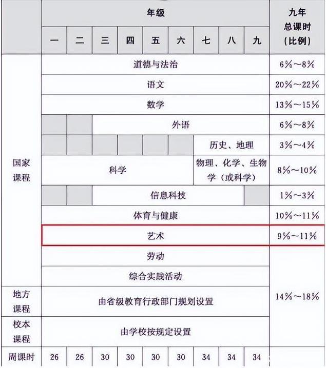 小学学剑桥英语还是新概念英语,小学生学新概念和剑桥哪个好