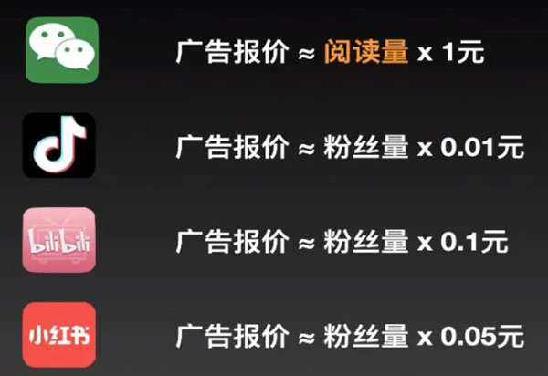 怎样运用剪映来做自媒体运营赚钱,新媒体运营赚钱方法和技巧