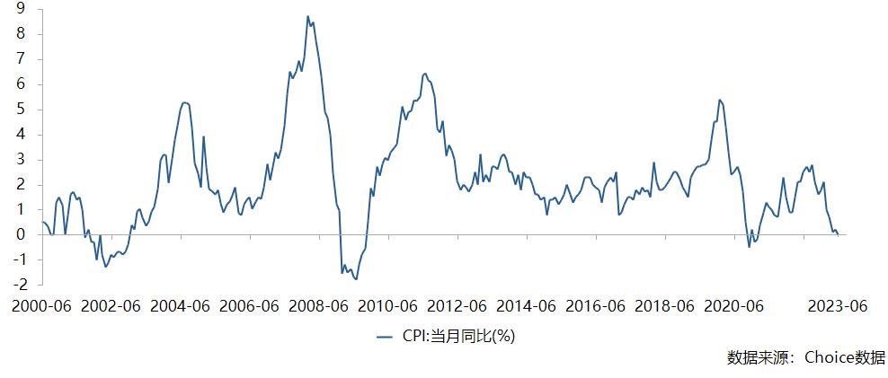 背靠华为的荣耀,华为入主拓维信息