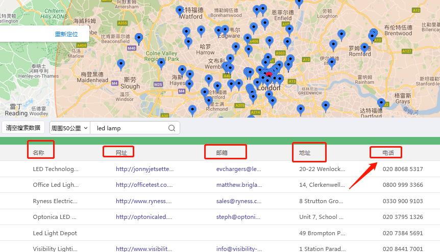 外贸whatsapp如何开发客户,分享外贸知识