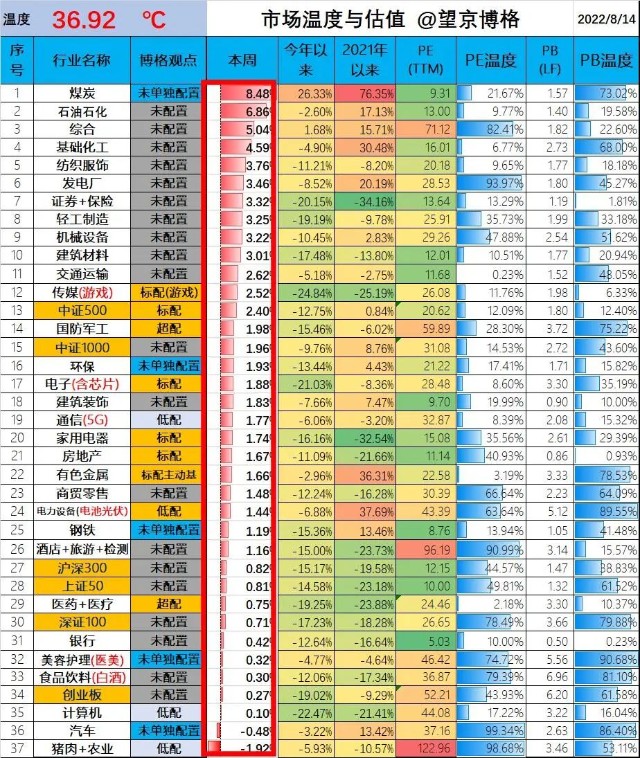 今天中概互联能反弹吗,中概退市影响