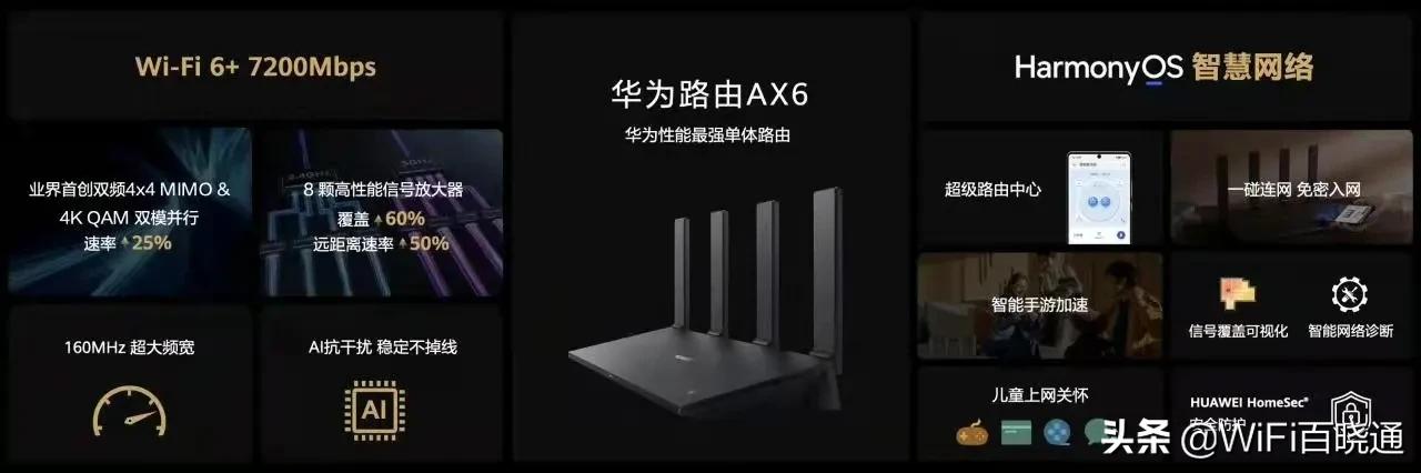 京东无线路由器畅销榜排名怎么看,无线路由器人气排行榜