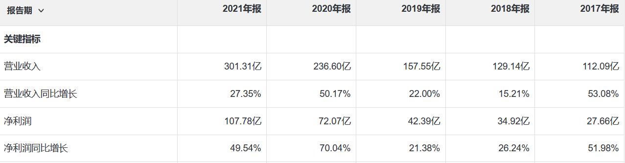 中国首家中外合资银行,中金公司银行名称