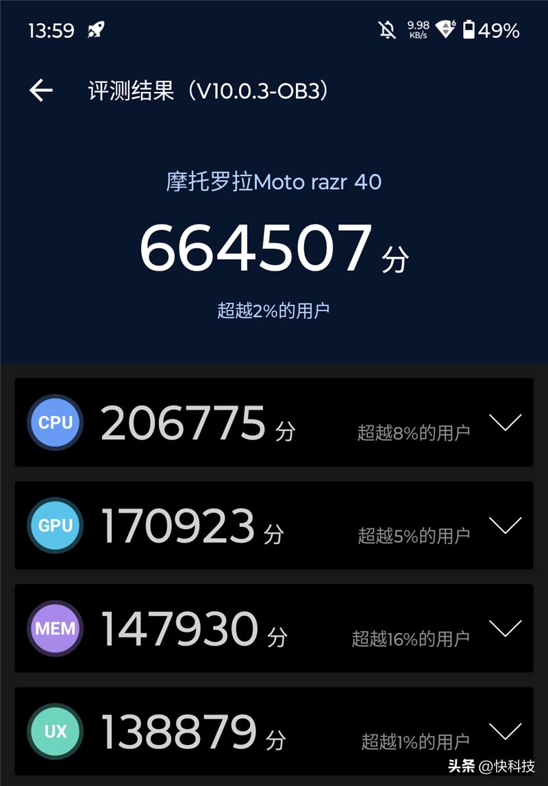 motorazr40ultra第四代,折叠屏手机motorazr40ultra