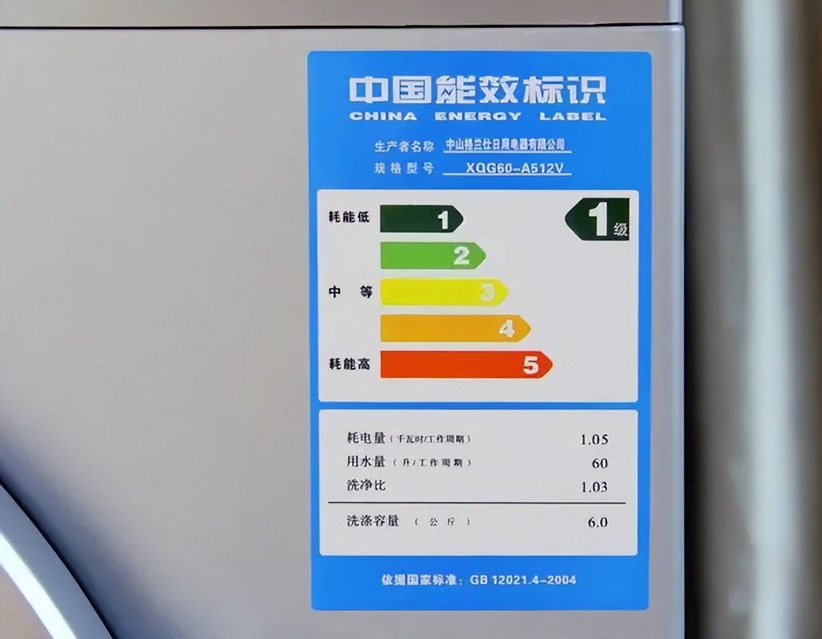 万万不要买的冰箱有哪些,哪五种冰箱不要买