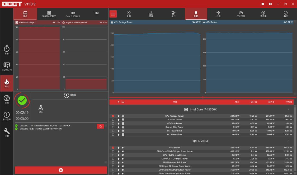 z790主板低端和高端有什么区别,技嘉d5z790主板推荐