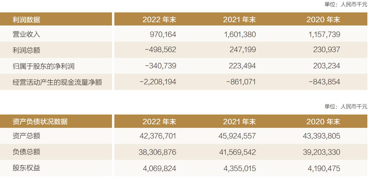 上海华瑞银行亏损4亿,华瑞银行经营现状