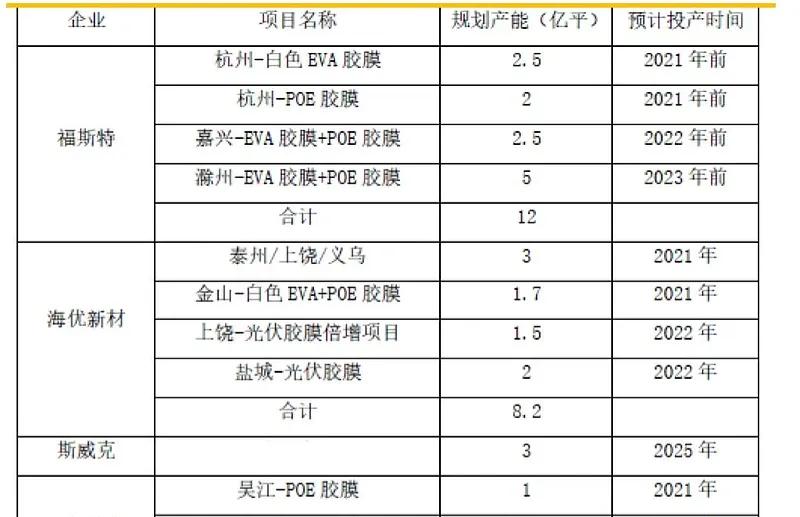 被低估100倍的股票,今日上海天洋股价
