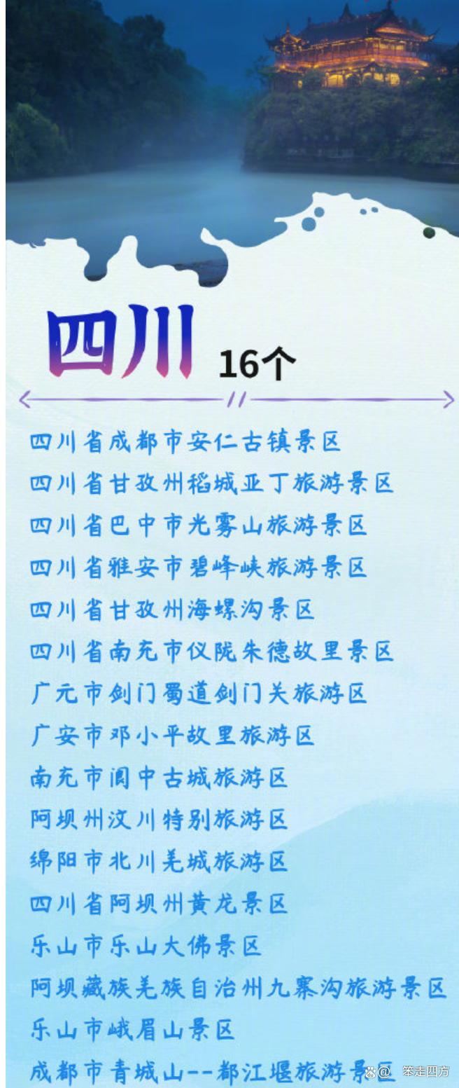 318个5a级景区你最想去哪一个呢,中国aaaaa级旅游景点有哪些