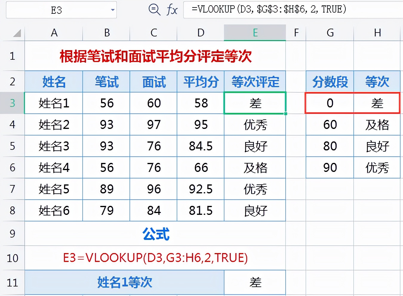 excel多条件查找函数vlookup,excelvlookup三个条件查找