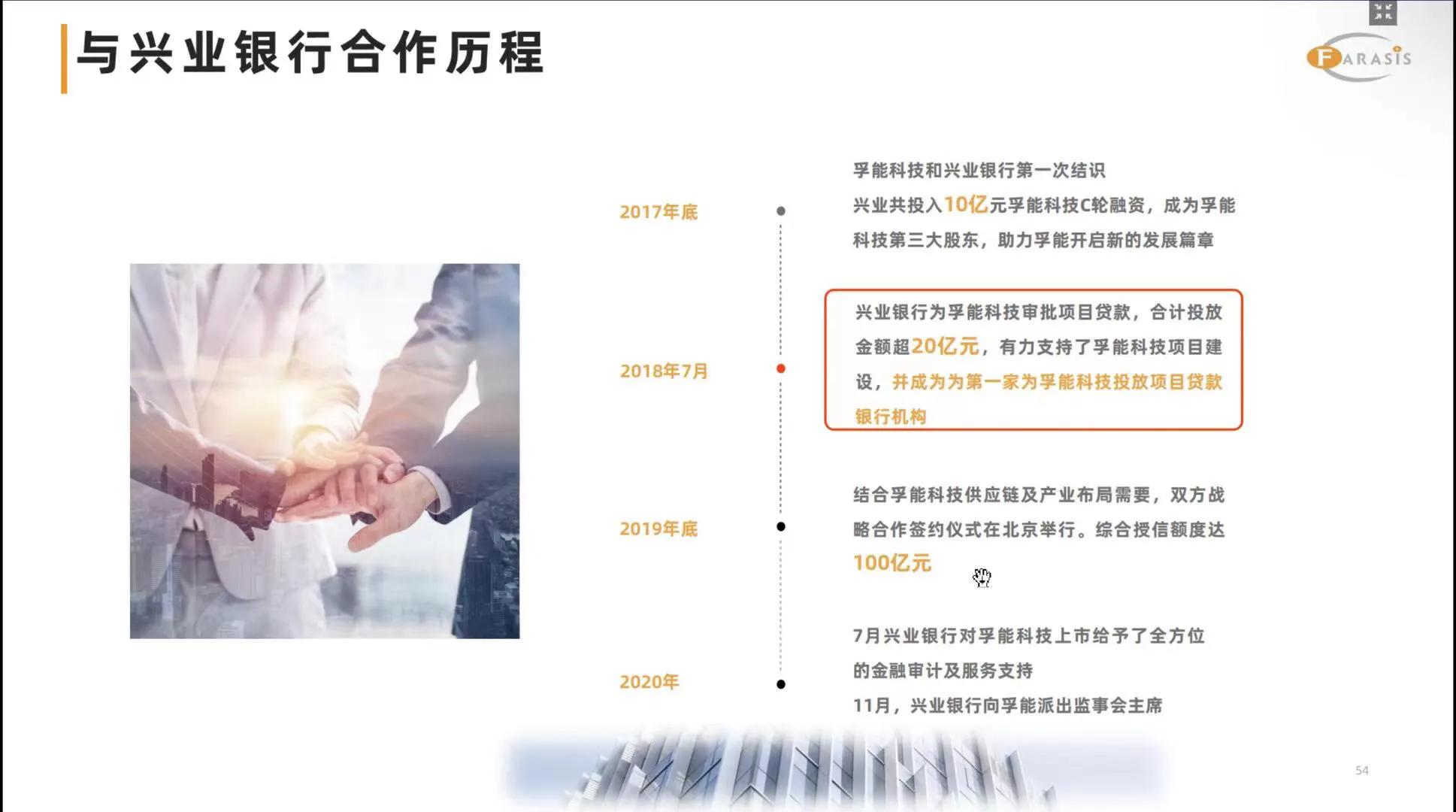 兴业银行投资价值高吗,兴业银行投资价值怎么样