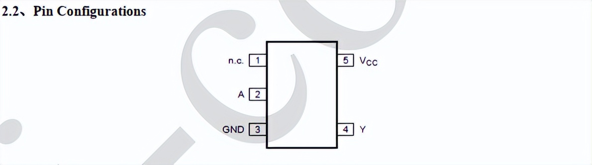 74LVC1G07GW/74LVC1G07GV/AIP74LVC1G07最新中文资料