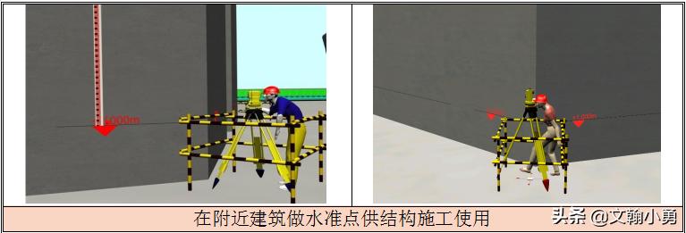 定位放线是建筑工程施工的依据,工程定位测量放线记录填写范例