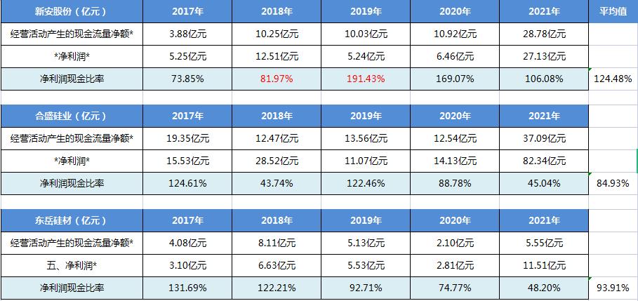 新安股份下跌原因,新安股份后市分析