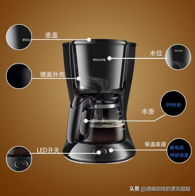 家用半自动德龙咖啡机怎么选择,家用咖啡机怎样选择