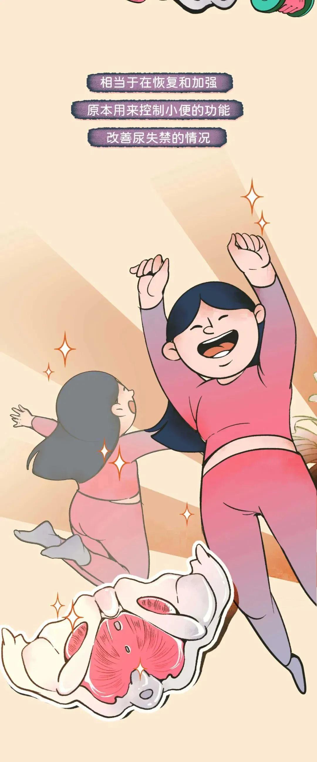 经常提肛的女生到底有多强？中年少女的福利！（漫画）