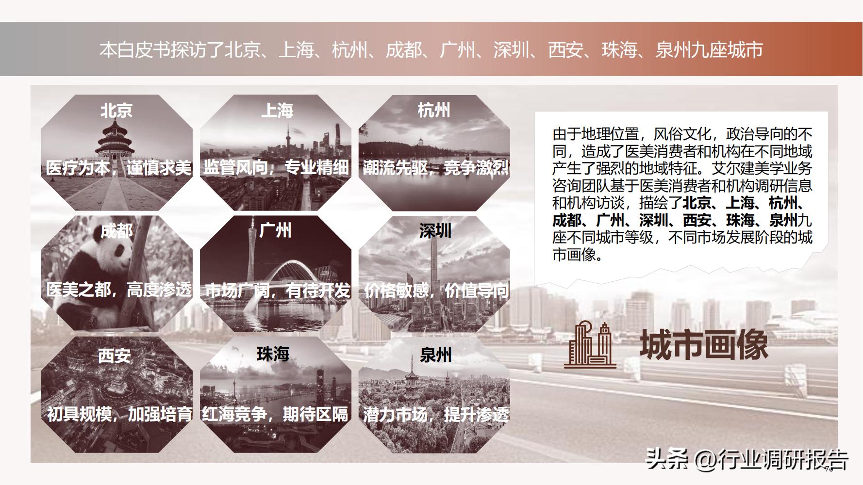 德勤：中国医美行业2022年度报告（消费人群分析、未来发展洞察）