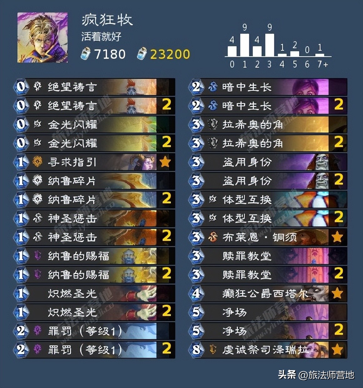 炉石传说纳斯利亚堡的悬案上线,炉石传说纳斯利亚堡的悬案解密