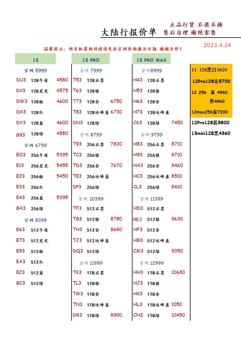 2020.11.21华强北手机批发报价表,2024年1月11日华强北手机批发价