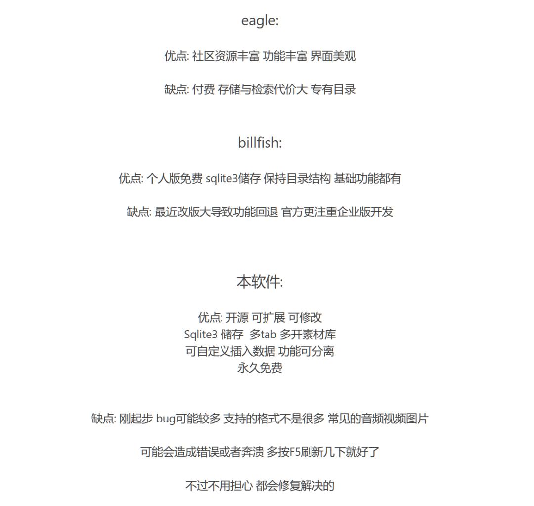 素材管理插件怎么用,素材管理插件